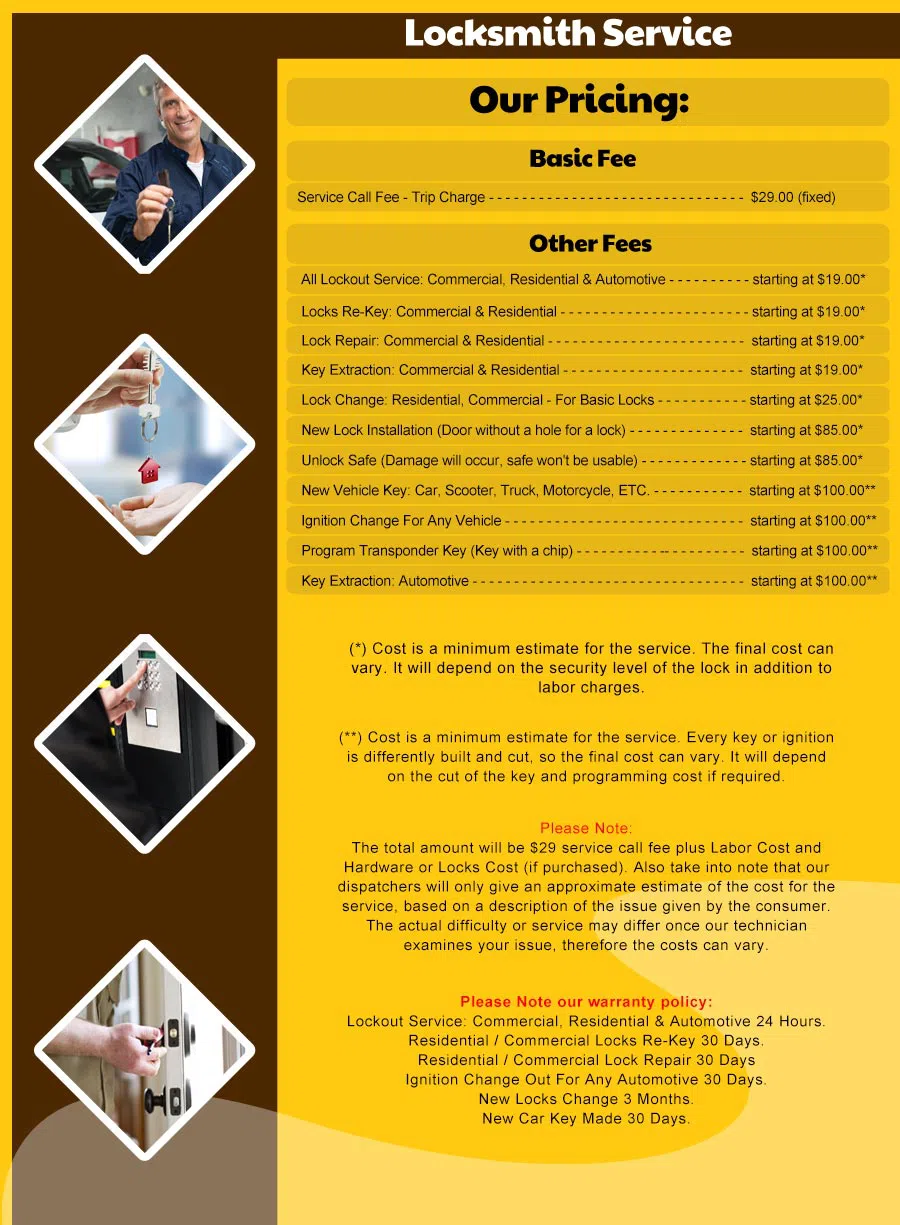 Expert Locksmith Store Washington TWP, NJ 201-762-6452