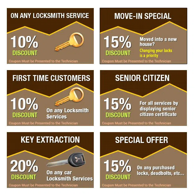 Expert Locksmith Store Washington TWP, NJ 201-762-6452 - coupons11